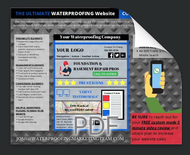 Local SEO and Website Design for Basement Waterproofing Companies
